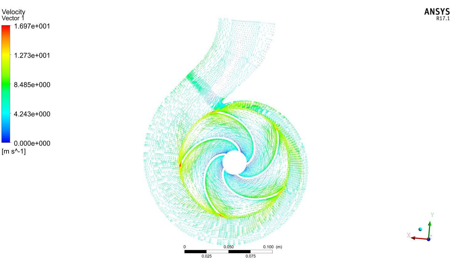 离心泵仿真教程3:CFX求解及后处理
